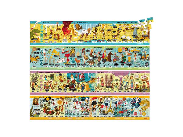 Grande frise historique puzzle 4 x 100 pcs - à partir de 6+